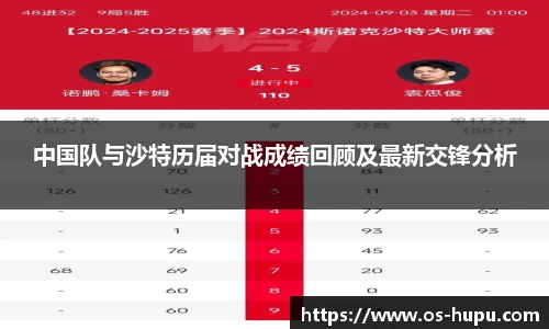 虎扑体育nba