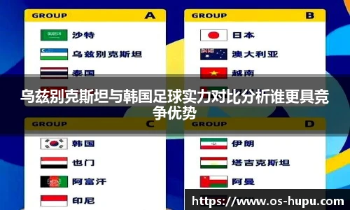 乌兹别克斯坦与韩国足球实力对比分析谁更具竞争优势